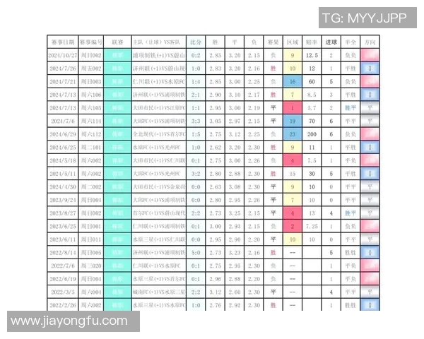 福图纳与威廉精彩对决赛前分析与预测全面解读